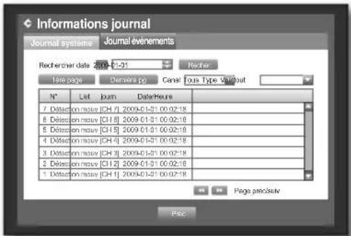 SAMSUNG SHR-7160 - Journal événements - 1