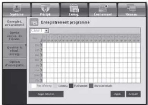 SAMSUNG SHR-7160 - Enregistrement programmé - 1