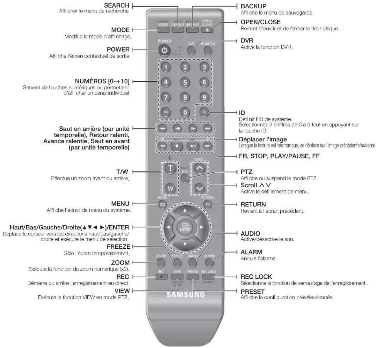 SAMSUNG SHR-7160 - Magnétoscope numérique (DVR) - 1