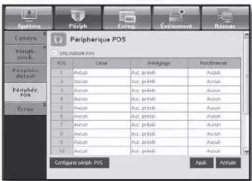 SAMSUNG SHR-7160 - Périphérique POS - 1