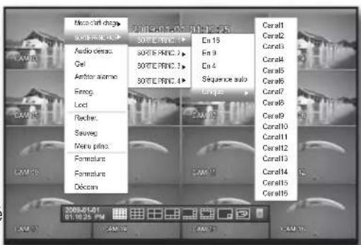 SAMSUNG SHR-7160 - Sélection d'un mode SORTIE PRINCIPALE - 1