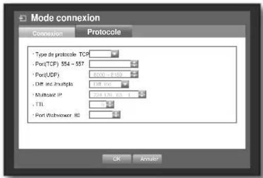 SAMSUNG SHR-7160 - Réglage du protocole - 1