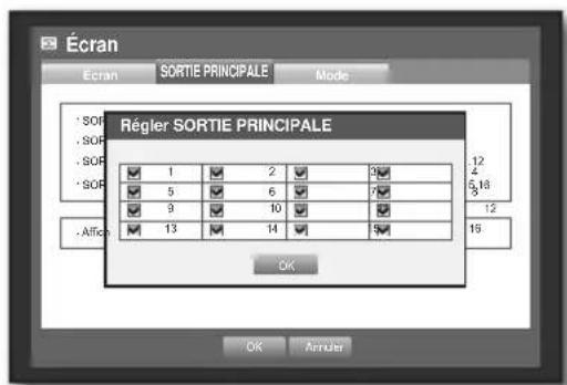 SAMSUNG SHR-7160 - Réglage de la SORTIE PRINCIPALE - 2