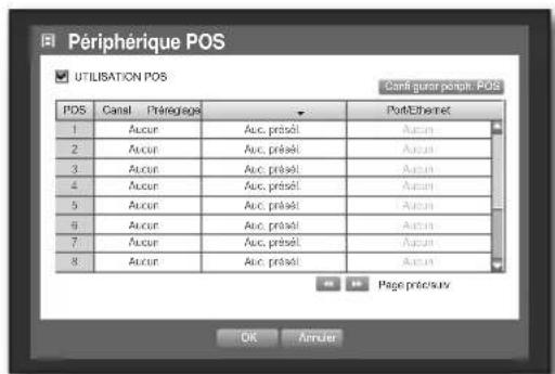 SAMSUNG SHR-7160 - Périphérique POS - 1