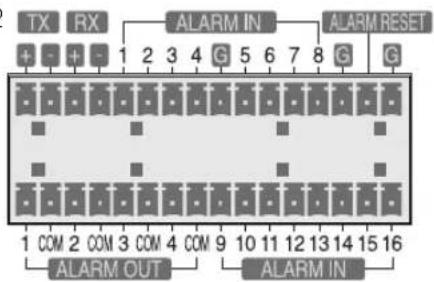 SAMSUNG SHR-7160 - CONNEXION DES ENTRÉE/SORTIE DE L'ALARME - 2