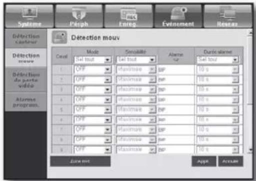 SAMSUNG SHR-7160 - Détection de mouv - 1