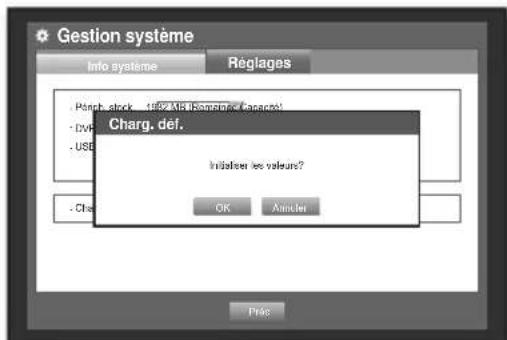 SAMSUNG SHR-7160 - Réglages - 2
