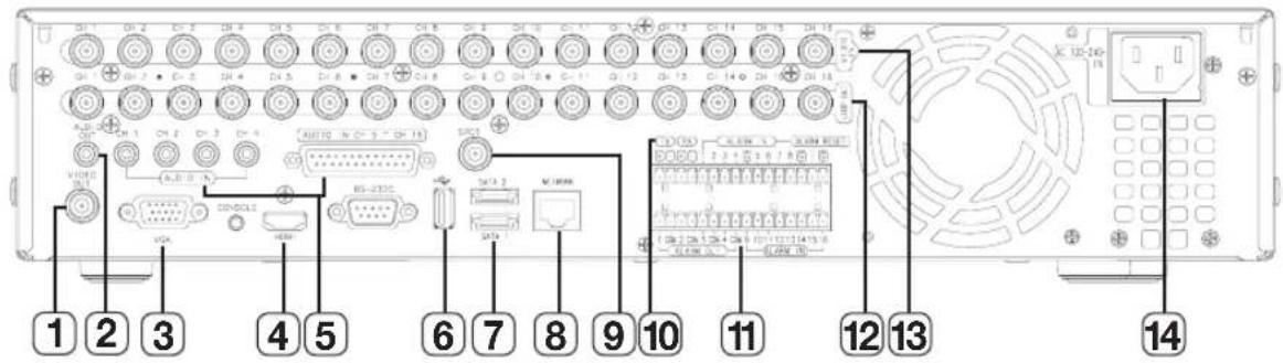 SAMSUNG SHR-7160 - NOMS DES COMPOSANTS ET FONCTIONS (ARRIÈRE) - 2