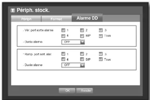 SAMSUNG SHR-7160 - Alarme disque dur - 1