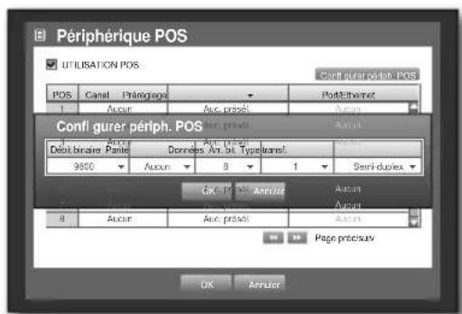 SAMSUNG SHR-7160 - Périphérique POS - 3