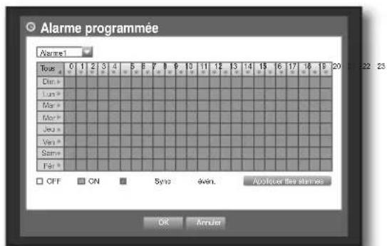 SAMSUNG SHR-7160 - Alarme programmée - 2
