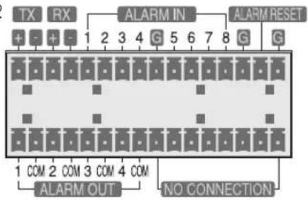 SAMSUNG SHR-7160 - CONNEXION DES ENTRÉE/SORTIE DE L'ALARME - 1