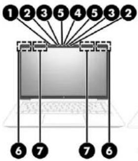 HP EliteBook 655 G10 - Mode faible éclairage bleu (certains produits uniquement) - 4