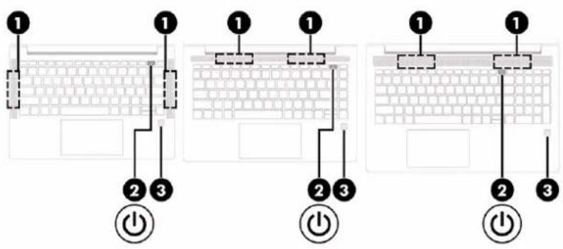 HP EliteBook 655 G10 - Boutons, haut-parleurs et lecteur d'empreintes digitales - 3