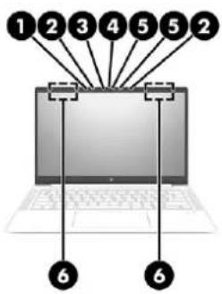 HP EliteBook 655 G10 - Mode faible éclairage bleu (certains produits uniquement) - 3