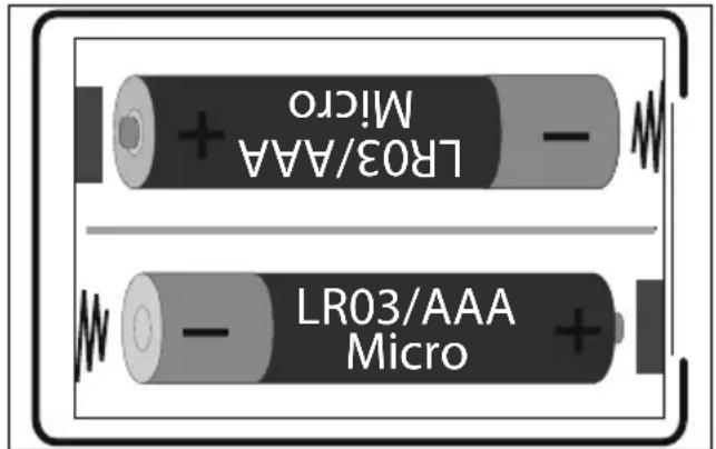 MEDION Life+ MD 37672 - Insertion des piles dans la télécommande - 1