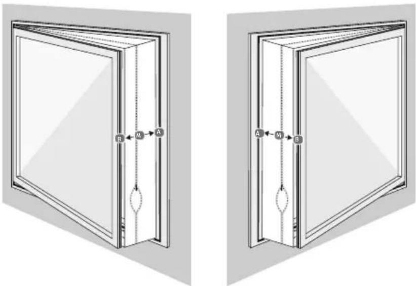 MEDION Life+ MD 37672 - Uso del kit para ventana en una ventana basculante - 1