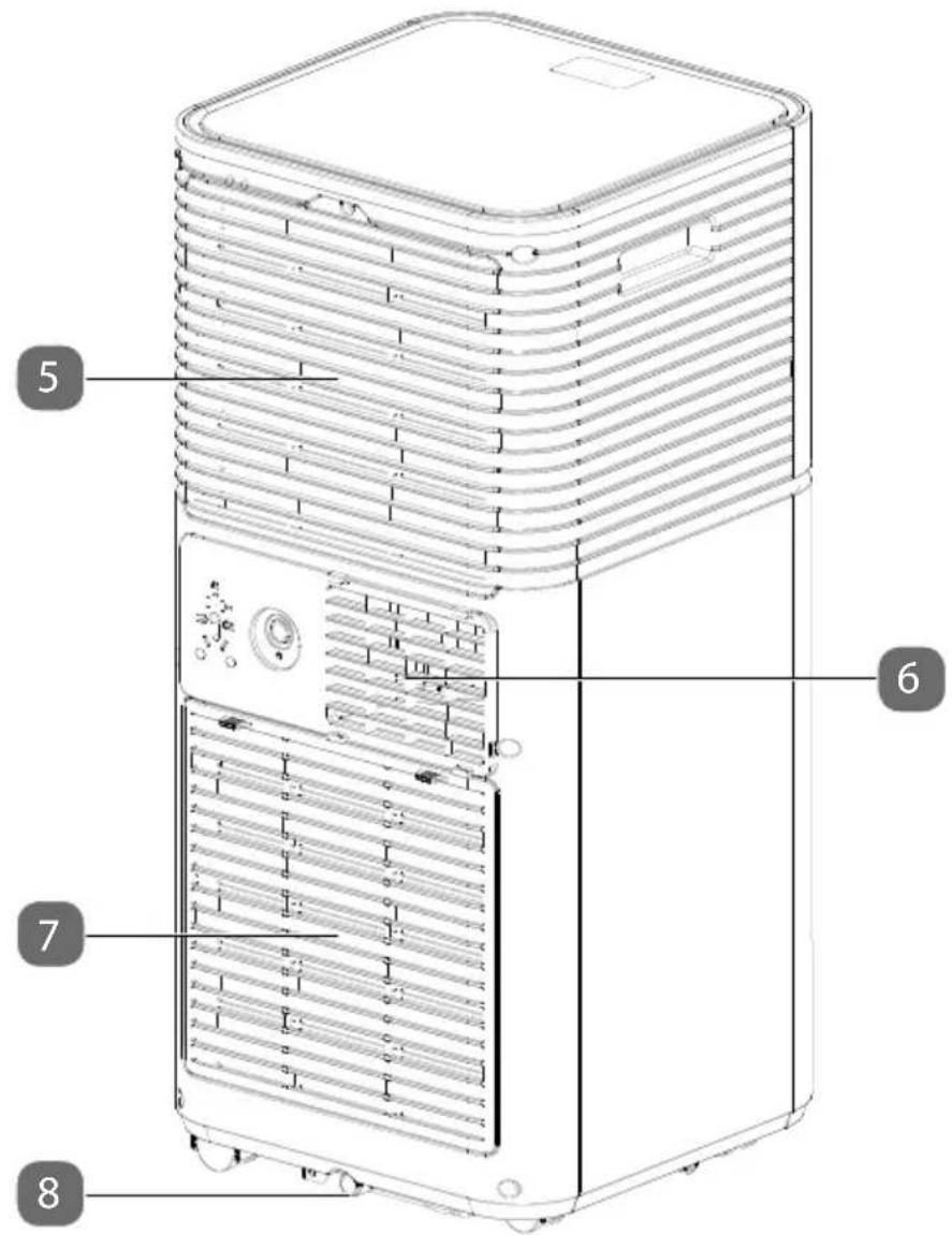 MEDION Life+ MD 37672 - Achterkant - 1