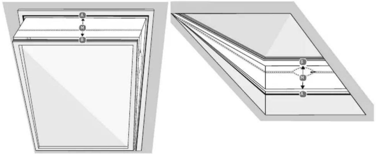 MEDION Life+ MD 37672 - Uso del kit para ventana en una ventana de buhardilla - 1