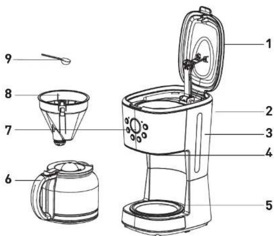 Haden Dorset - COMPONENTS - 1