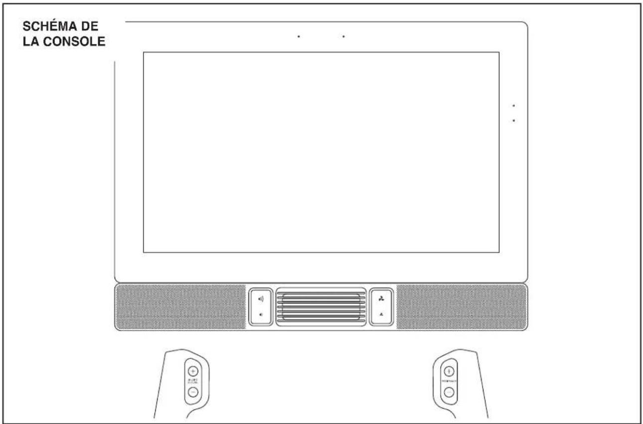 NordicTrack S22i - COMMENT UTILISER LA CONSOLE - 1