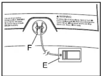 ProForm Carbon T7 - COMMENT ALLUMER L'APPAREIL - 2