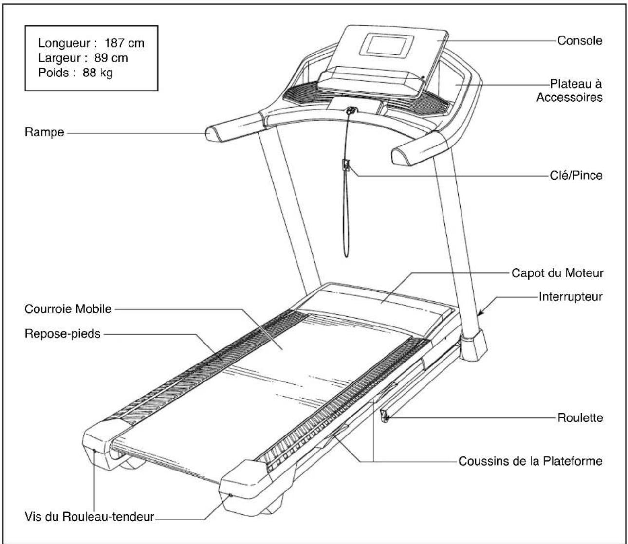 ProForm Carbon T7 - AVANT DE COMMENCER - 1