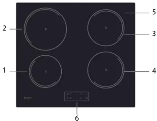 CANDY OCDJ642K - Diagram over induksjonstoppen: - 1