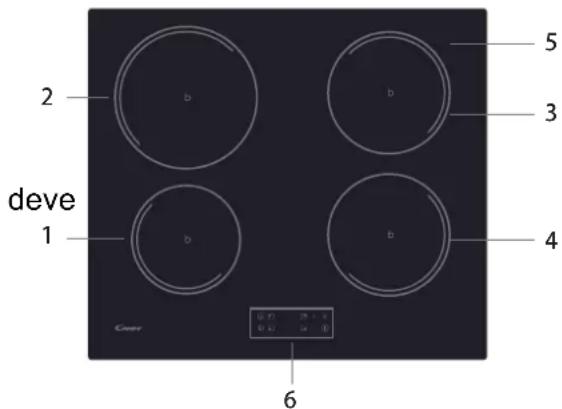 CANDY OCDJ642K - Schema del piano cottura a induzione: - 1
