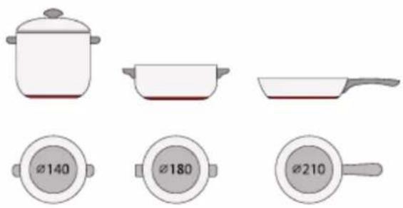 CANDY OCDJ642K - Selection of cooking vessels - 8