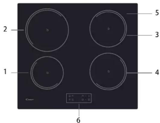 CANDY OCDJ642K - Diagram over induktionskogesektionen: - 1