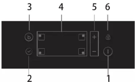 CANDY OCDJ642K - Skjematisk diagram over kontrollpanelet - 1