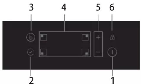 CANDY OCDJ642K - Diagrama esquemático do painel de controlo - 1