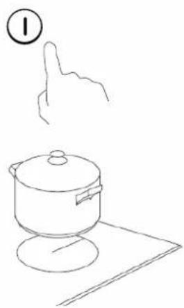 CANDY OCDJ642K - Start cooking - 1