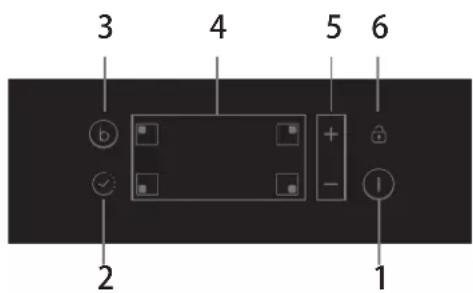 CANDY OCDJ642K - Schematische Darstellung des Bedienfeldes - 1