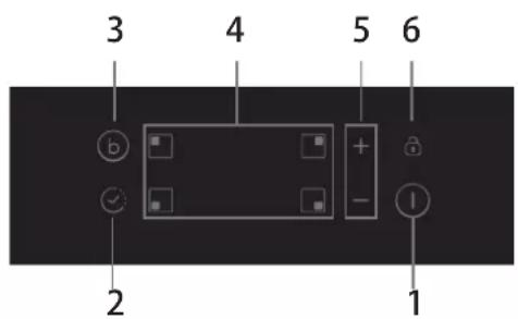 CANDY OCDJ642K - Diagram over induktionskogesektionen: - 2