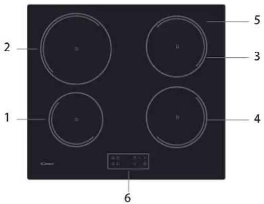 CANDY OCDJ642K - Diagram of induction hob: - 1
