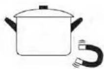 CANDY OCDJ642K - Scelta degli utensili da cucina - 2