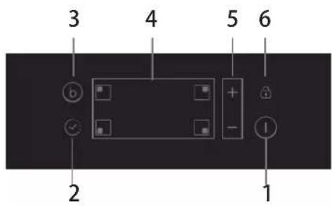 CANDY OCDJ642K - Schematic diagram of the control panel - 1