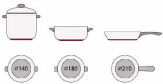 CANDY OCDJ642K - Pode utilizar vários utensílios de cozinha diferentes - 1
