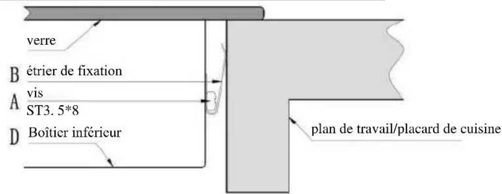 CANDY CI633CTTWIFI - Réglage de la position des étriers - 2