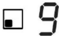 CANDY CI633CTTWIFI - Using the Boost to get larger power - 3
