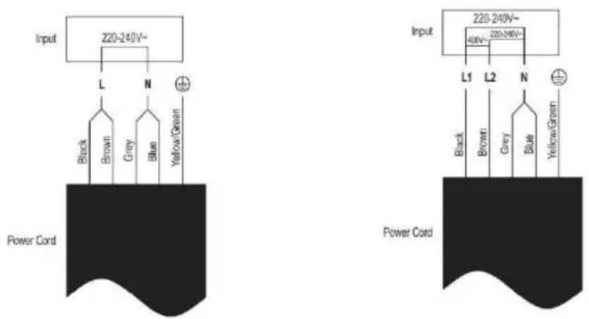 CANDY CI633CTTWIFI - Connecting the hob to the mains power supply - 3