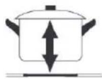 CANDY CIS633SETTWIFI - Choosing the right Cookware - 11