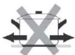 CANDY CIS633SETTWIFI - Choosing the right Cookware - 10