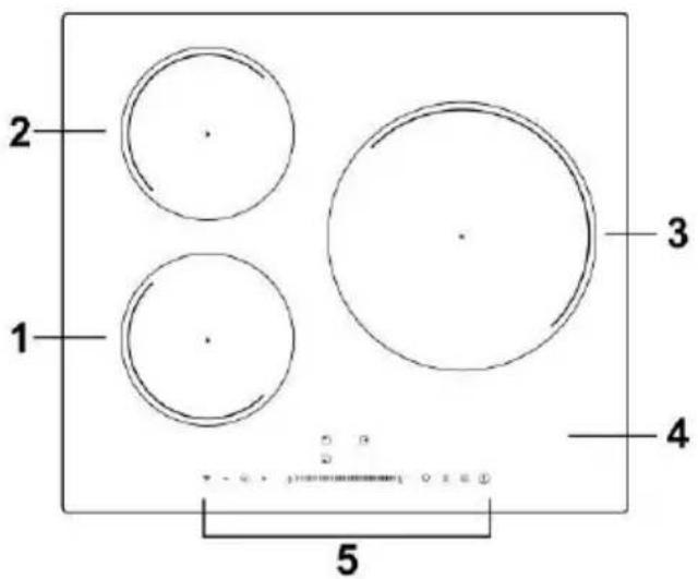 CANDY CIS633SETTWIFI - Product Overview - 1