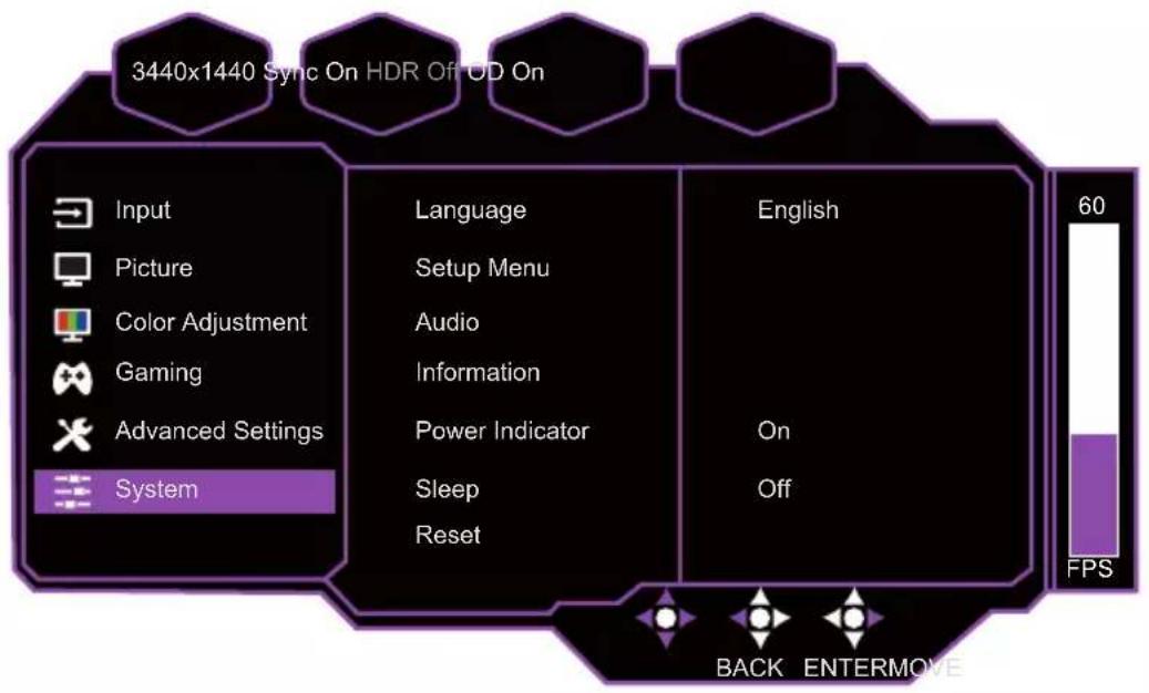 3440x1440 Sync On HDR Off OD On Input Picture Color Adjustment Gaming Advanced Settings System Language Setup Menu Audio Information Power Indicator Sleep Reset English On Off 60 FPS BACK ENTERMOVE