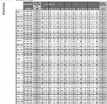 MATRIX R50 - FINALizar EL ENTRENAMIENTO - 7