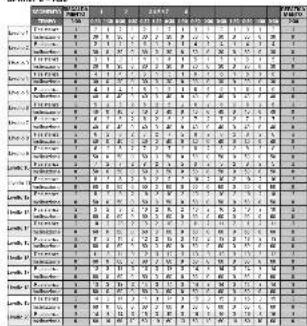 MATRIX R50 - APP E INTRATTENIMENO - 4