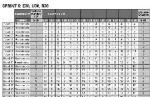 MATRIX R50 - FINALizar EL ENTRENAMIENTO - 4